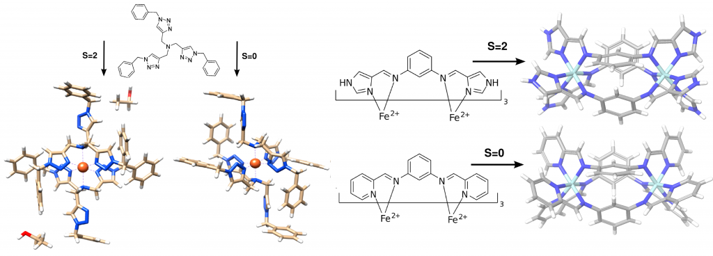 Dependence of the spin state of metal-organic complexes on it packing in a crystal environment.