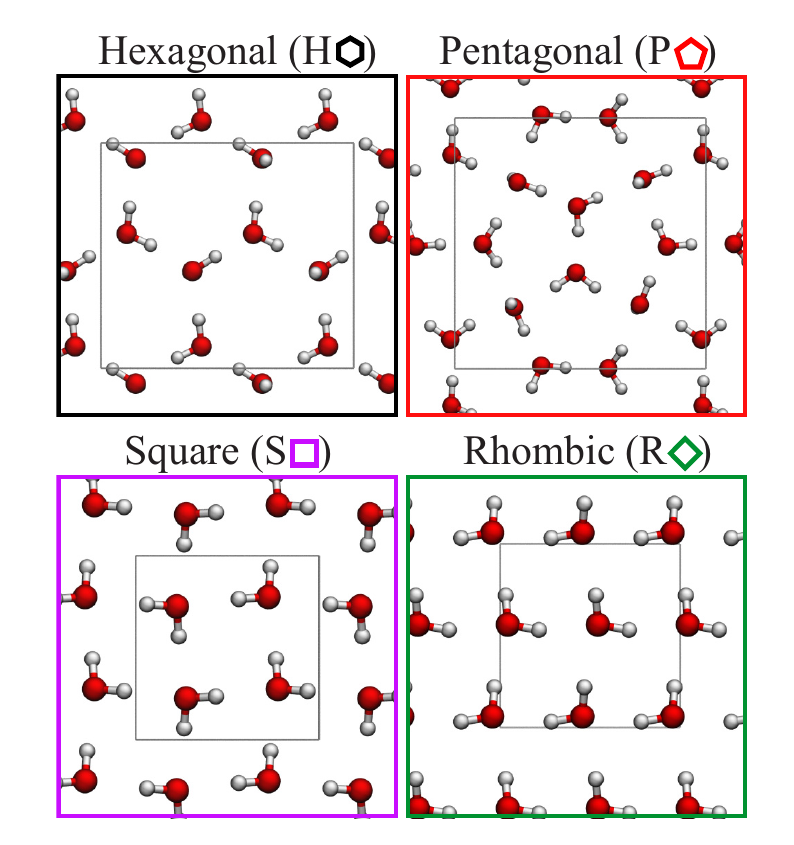 On the stability of two-dimensional ice